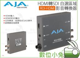 HDMI 音訊轉換器 (內建杜比數位和 DTS 解碼器) (CPRO-SE2DD) 歷史價格詳細信息