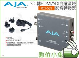 HDMI 音訊轉換器 (內建杜比數位和 DTS 解碼器) (CPRO-SE2DD) 歷史價格詳細信息