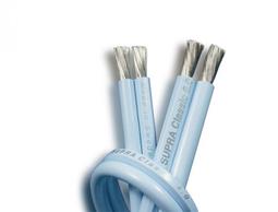 【管迷】Supra Classic 1.6 發燒喇叭線 / 環繞喇叭線 / 1米 裸線 切售 歷史價格詳細信息