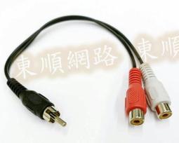 **東順網路** 1N5819 / SM5819 二極體 SMD 圓柱型 (10個一拍)含稅 歷史價格詳細信息