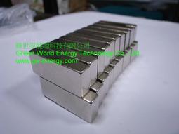 (N42)缺風罩~PHILIPS 可折疊 旅行便攜式輕巧吹風機 HP4988~品像新/功能正常~ 歷史價格詳細信息