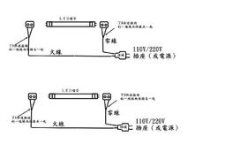 【嘉義LED/賴博士】詢價處：全新-複金屬 400W 投射燈-價格4780 歷史價格詳細信息