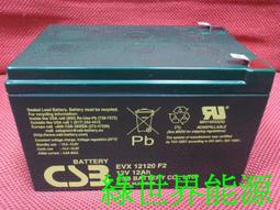 CSB GP1272F2 12V 7.2AH NP7.2-12 神戶電池 不斷電系統 電動車 太陽能設備電池 歷史價格詳細信息