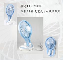 【勳風】USB充插兩用攜帶式行動風扇DC霧化扇(BHF-T0045)+贈【MOZTECH】萬能充五合一快充行動電源/任選 歷史價格詳細信息