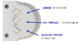 人體紅外感應開關 紅外線感應器 感應器 開關 歷史價格詳細信息