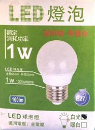 LED 1W 專利小燭泡E12紅光 歷史價格詳細信息