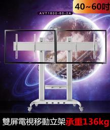 【易控王】黑色/銀色 6位多媒體桌面插座 彈跳 隱藏 桌面插座 VGA AV 音源 AC網路40-503(40-504) 歷史價格詳細信息