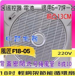 『中部批發』風匠 01型   輕鋼架風扇 抽風扇 天花板節能扇循環風扇  坎入式風扇對流扇(台灣製造) 歷史價格詳細信息