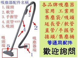 吸塵器專用集塵袋適用於日立(CVP6)系列CV-AM14 ,5個/1包 歷史價格詳細信息