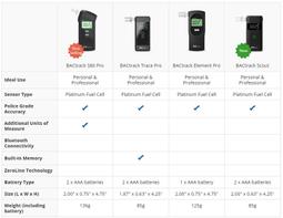 Tracy 測試商品請勿下標, 訂單一律取消 歷史價格詳細信息