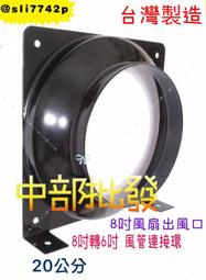 〈風扇專賣〉超強力-雙出口-多翼式鼓風機-風鼓機-風車--可手提～市場.夜市攤販最好用 歷史價格詳細信息