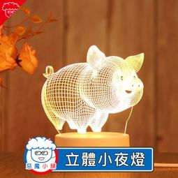 現貨！投影燈 led小夜燈 星空夜燈 房間氣氛燈 可聲控北極光星空投影燈 星空燈 帶藍芽喇叭遙控式投影燈 歷史價格詳細信息