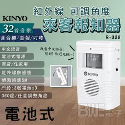 ［百威電子］KINYO 四人份電子鍋 (REP-10)　小家庭　外宿　附飯匙、量杯、蒸盤　額定容量：1.5L 歷史價格詳細信息