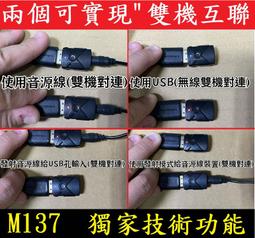 MQ137氨氣傳感器 氣體檢測傳感器探頭 氨氣報警器檢測探頭MQ-137 歷史價格詳細信息