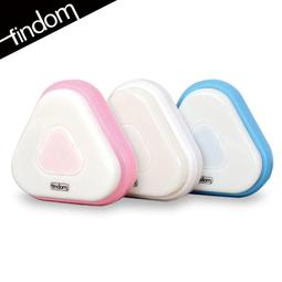 findom 玻尿酸顆粒指險套 保濕顆粒型 24入 歷史價格詳細信息