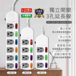 【台灣製造】波音特DF-158粉筆套，五爪型改良厚度增加，長期使用不易變形(粗粉筆,直徑:1.05~1.2公分) 歷史價格詳細信息