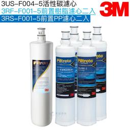 3M F004 兩年份濾心超值組 歷史價格詳細信息