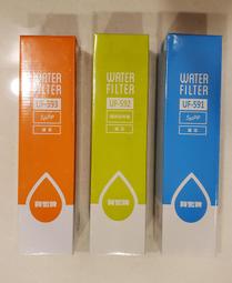 賀眾牌UF-311專用一年份濾芯 歷史價格詳細信息