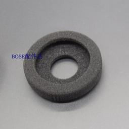 現貨BOSE SoundSport無線藍牙耳機線夾子原裝衣領夾博士qc20固線夾子 歷史價格詳細信息