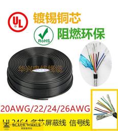 台灣公司 可開發票 美商海盜船機械鍵盤保護膜 歷史價格詳細信息