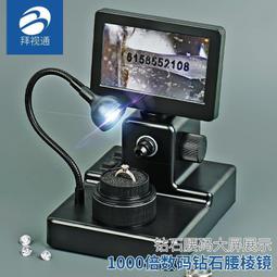 高清類比 1000TVL 傳統類比 960H CVBS 夜視攝影機 歷史價格詳細信息