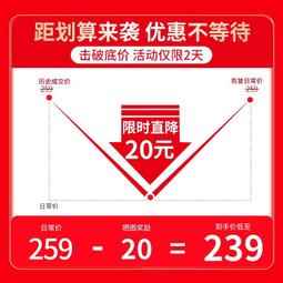 【免運】無刷大吸力無線吸塵器手持車載吸塵器車用便攜式小型吹吸一體機汽車兩用 歷史價格詳細信息