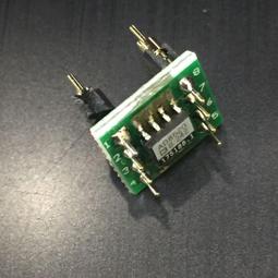 【客之坊】放逐之刃瑞雯英雄的聯盟可穿戴盔甲皮頭盔擺件EVA模型diy道具 歷史價格詳細信息