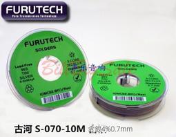 日本熱銷銀離子鞋襪除臭噴霧 歷史價格詳細信息