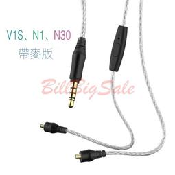 熱銷DC-DC降壓電源模塊XL4016E1大功率可調電壓直流調壓器板8A帶穩壓 歷史價格詳細信息