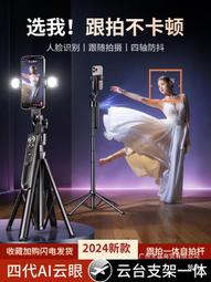 48h出貨丶360°氣象專用風向傳感器變送器RS485風杯測風儀戶外氣象監測FX01 歷史價格詳細信息