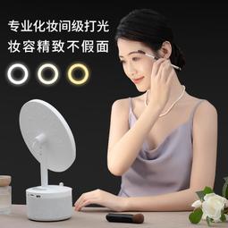 頭燈放大鏡 MS6 LED 眼鏡式 頭燈可調 頭戴 歷史價格詳細信息