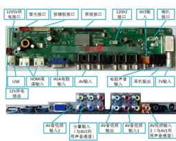 明視 TV-212 數位天線-ANT031 歷史價格詳細信息
