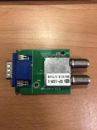 聲寶 EM-32SK20D 三合一板 P75-M3 V6.4 歷史價格詳細信息