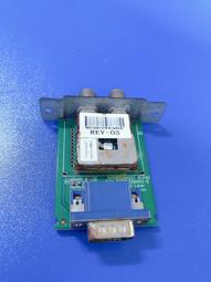 HERAN 禾聯 HD-32DD1   腳座 (良品) 616 歷史價格詳細信息