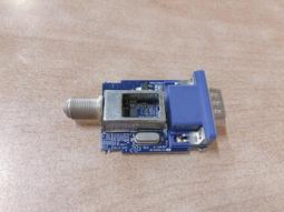 BenQ明基【E55-750】55吋4K聯網顯示器(無安裝) 歷史價格詳細信息