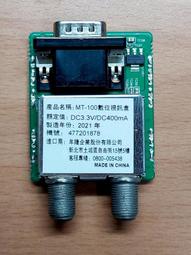 聲寶【EM-32BA100】32吋電視 歷史價格詳細信息