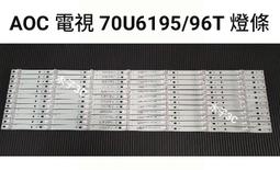 UT195 Series UT195E/UT195M/UT195DS Handheld Industrial Digital multimeters IP... 歷史價格詳細信息