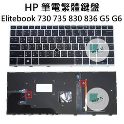 HP EliteBook 830 G5,7代i5-7300U,WIN11 23H2,升級大容量512GB固態硬碟 歷史價格詳細信息