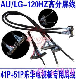 【可開發票】樂華SKR電視主板液晶改裝萬能液晶驅動板高清HDMI支持U盤播放5合1 歷史價格詳細信息