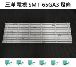 SANLUX台灣三洋【SMT-65GA5】65吋4K聯網電視 歷史價格詳細信息