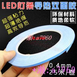 【可開發票】【散熱片】固態硬盤SSDm2散熱器20*7*70 散熱馬甲 M2 NVME NGFF 2280 歷史價格詳細信息