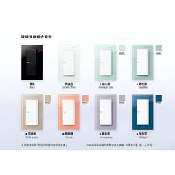 國際牌 GLATIMA系列 WNF1474H 智能USB快充插座2孔(USB-A +USB-C) (灰)【單品】 歷史價格詳細信息