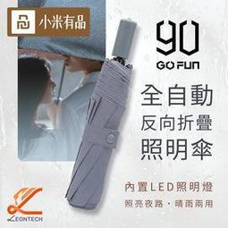 【90分】ALUM 指紋登機箱（銀/黑）鋁鎂合金 智慧指紋感應鎖 TSA海關鎖 行李箱 旅行箱 歷史價格詳細信息