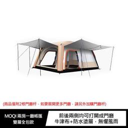 MOQI 兩房一廳帳篷專用地墊 防潮墊 歷史價格詳細信息