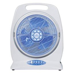 雙星10W電擊式捕蚊燈TS-103超值兩入組 歷史價格詳細信息