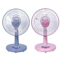 雙星10W電擊式捕蚊燈TS-103超值兩入組 歷史價格詳細信息