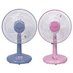 【雙星】12吋超廣角循環桌扇(TS-1213) 歷史價格詳細信息