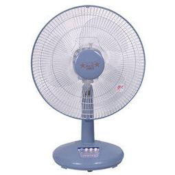 雙星 TS-1403  14吋桌扇 歷史價格詳細信息