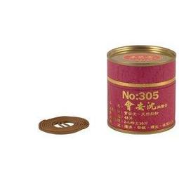 施美玉本色香系列 西藏密除障薰香 立香1尺3 NO:3133  <br><font color = red>★24期0利率★↘</font> 歷史價格詳細信息