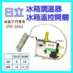ATB 平面防水口罩 三層防護  隔絕飛沫(兒童款 五入組）台灣製造 歷史價格詳細信息